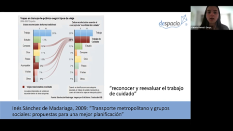 Cómo apoyar el fortalecimiento y aprendizaje del enfoque transversal de género e inclusión por medio de una capacitación virtual